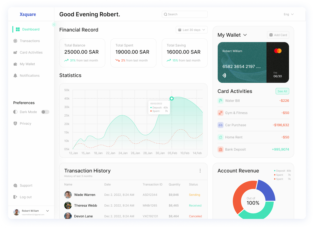 X^2 is the simplest, fastest way for banks to create new revenue streams through account-to-account payments and open banking.