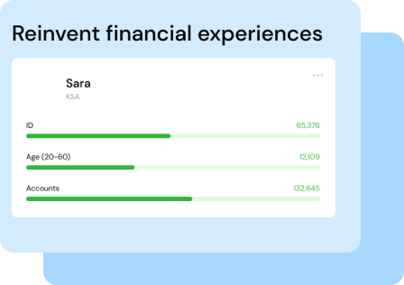 Reinvent financial experiences            